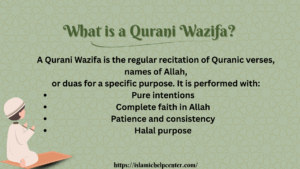 What is a Qurani Wazifa 